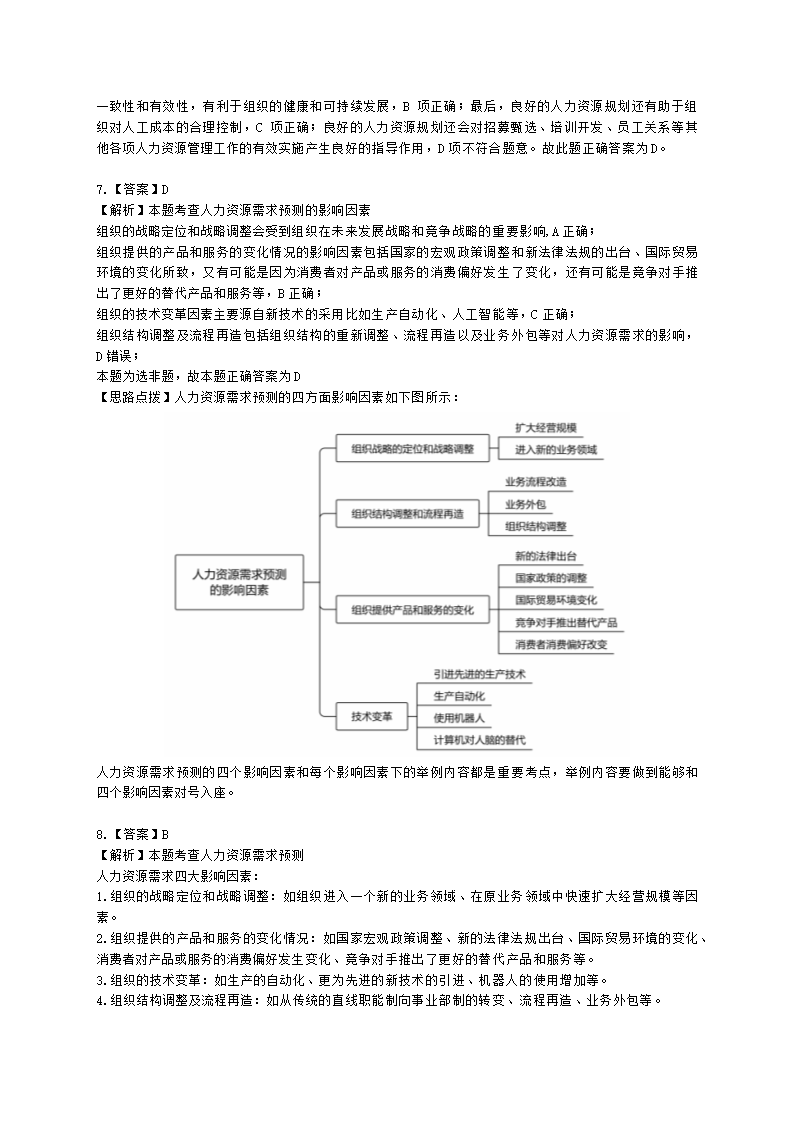 中级经济师中级人力资源管理专业知识与实务第5章人力资源规划含解析.docx第9页