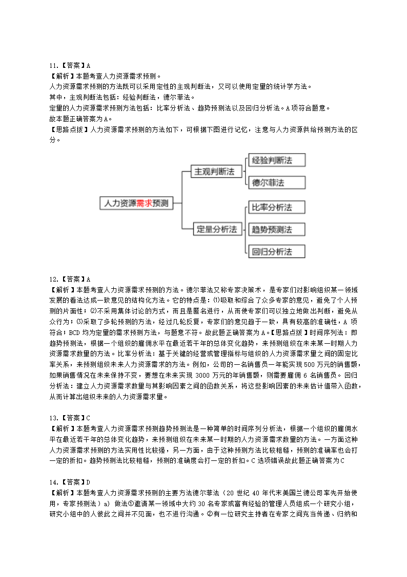 中级经济师中级人力资源管理专业知识与实务第5章人力资源规划含解析.docx第11页