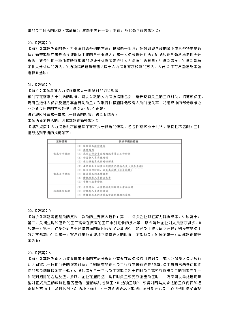 中级经济师中级人力资源管理专业知识与实务第5章人力资源规划含解析.docx第13页