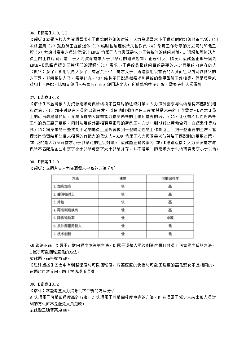 中级经济师中级人力资源管理专业知识与实务第5章人力资源规划含解析.docx第17页