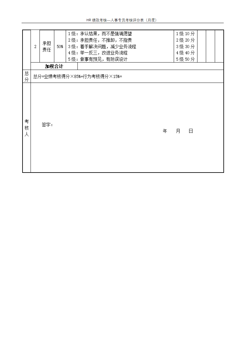 人事专员考核评分表（月度）--绩效考核.docx第2页