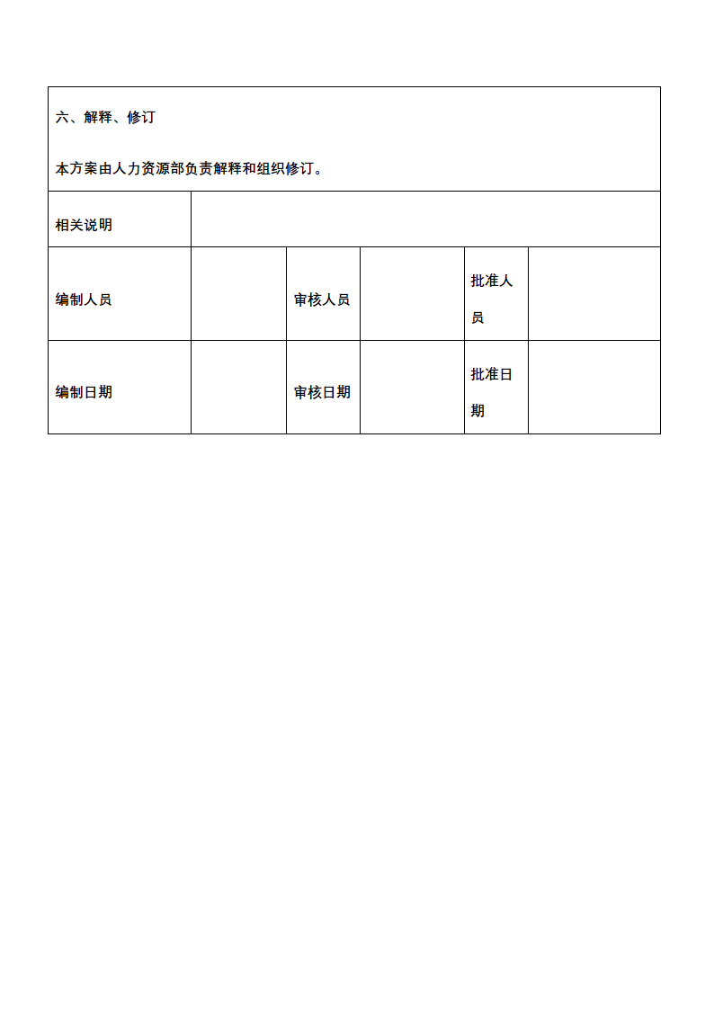 人资绩效-信息网络人员绩效考核全案.docx第14页