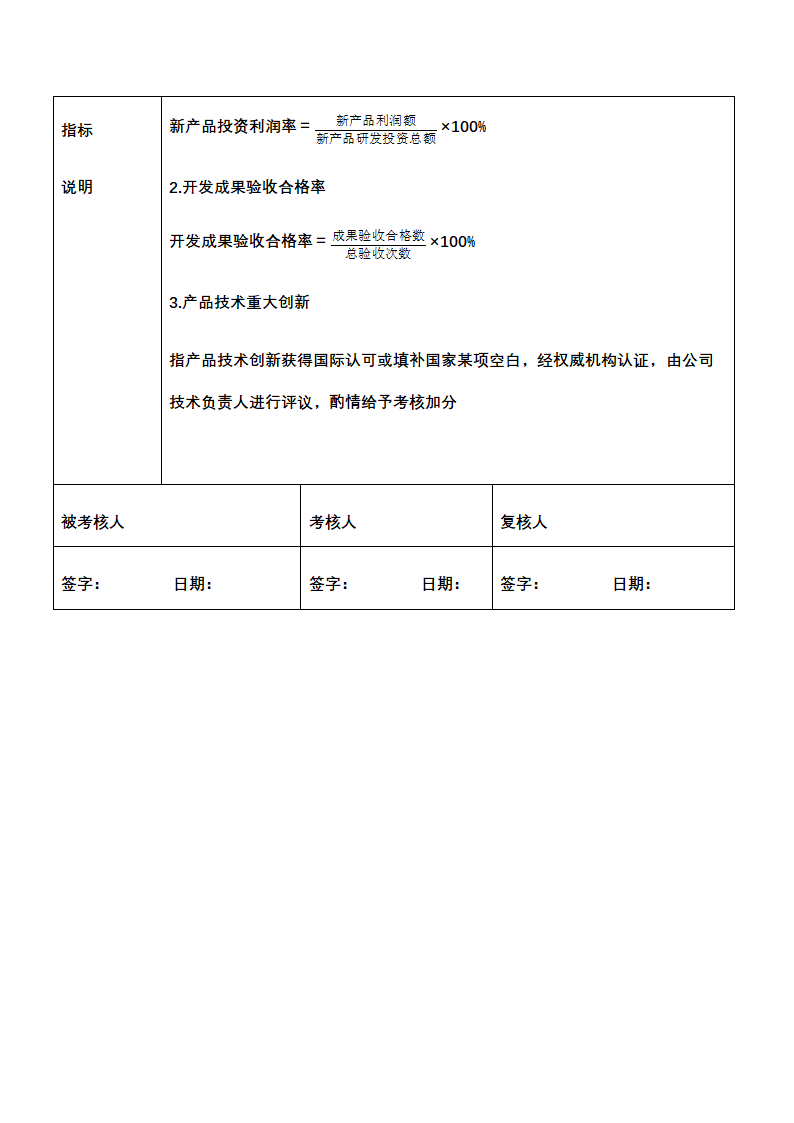 人资绩效-技术研发人员绩效考核全案.docx第9页