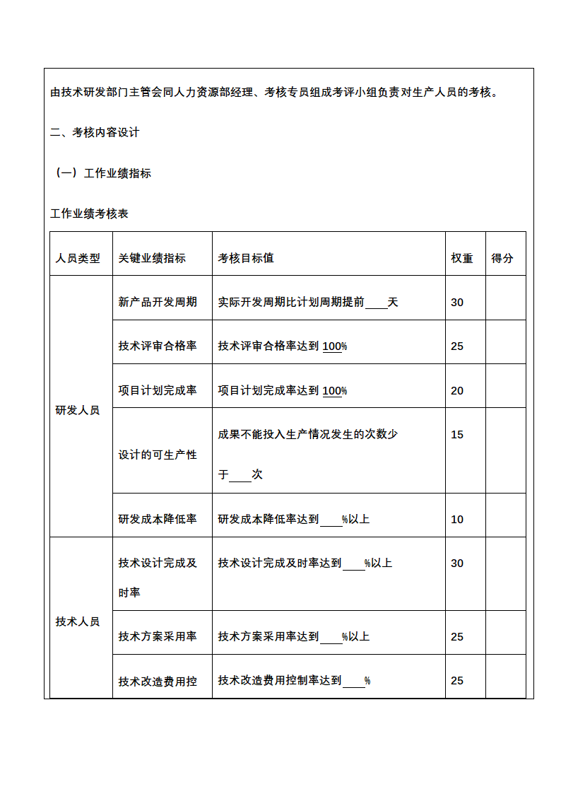 人资绩效-技术研发人员绩效考核全案.docx第11页