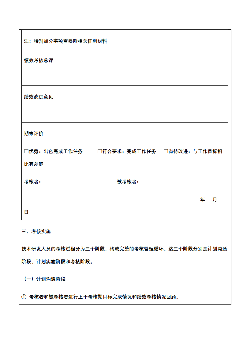 人资绩效-技术研发人员绩效考核全案.docx第15页