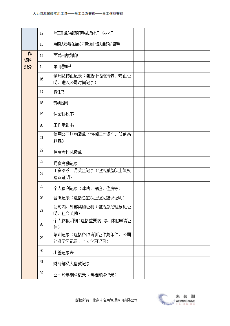 个人档案管理清单.doc第3页