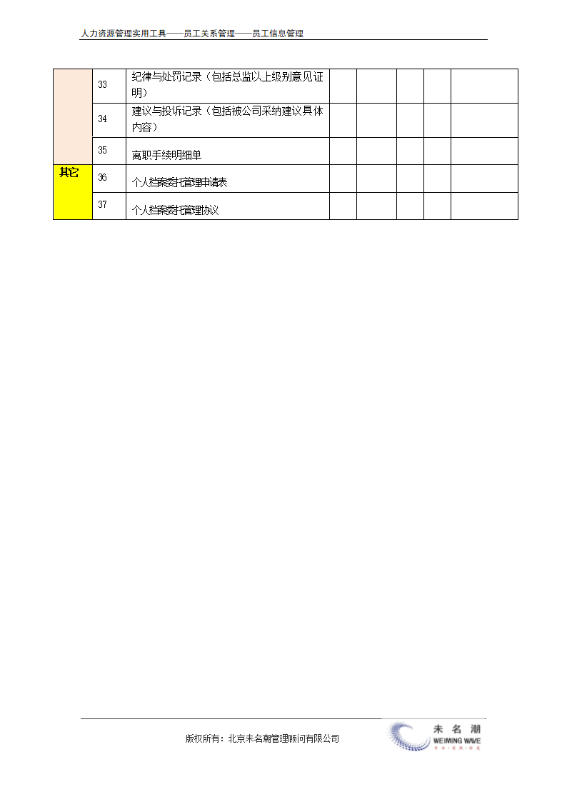 个人档案管理清单.doc第4页