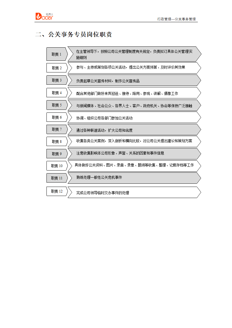 公关事务管理--行政管理.docx第3页