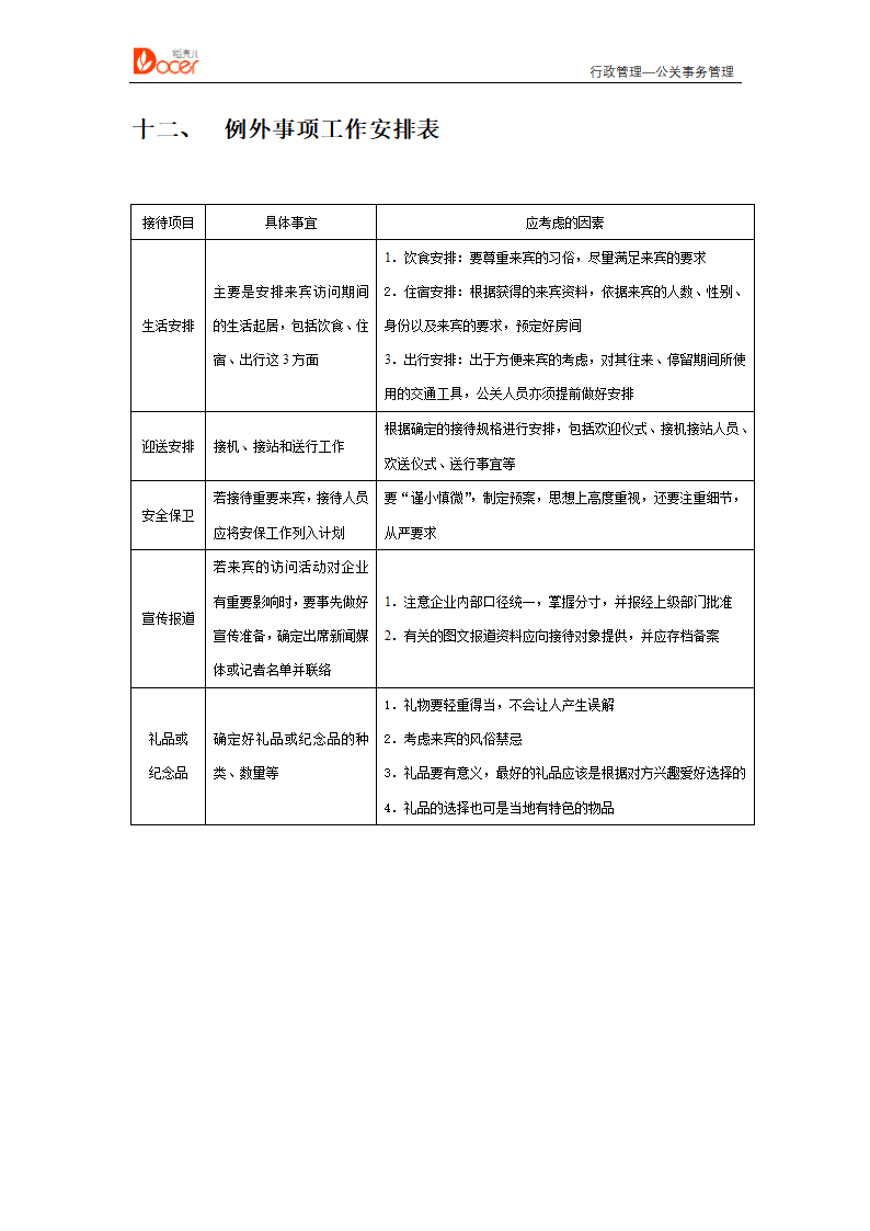 公关事务管理--行政管理.docx第12页