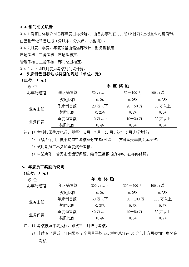 销售部薪资及绩效考核.docx第2页