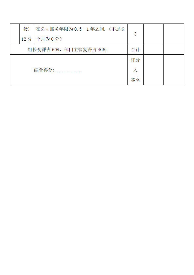 年度员工年终绩效考核表.docx第5页