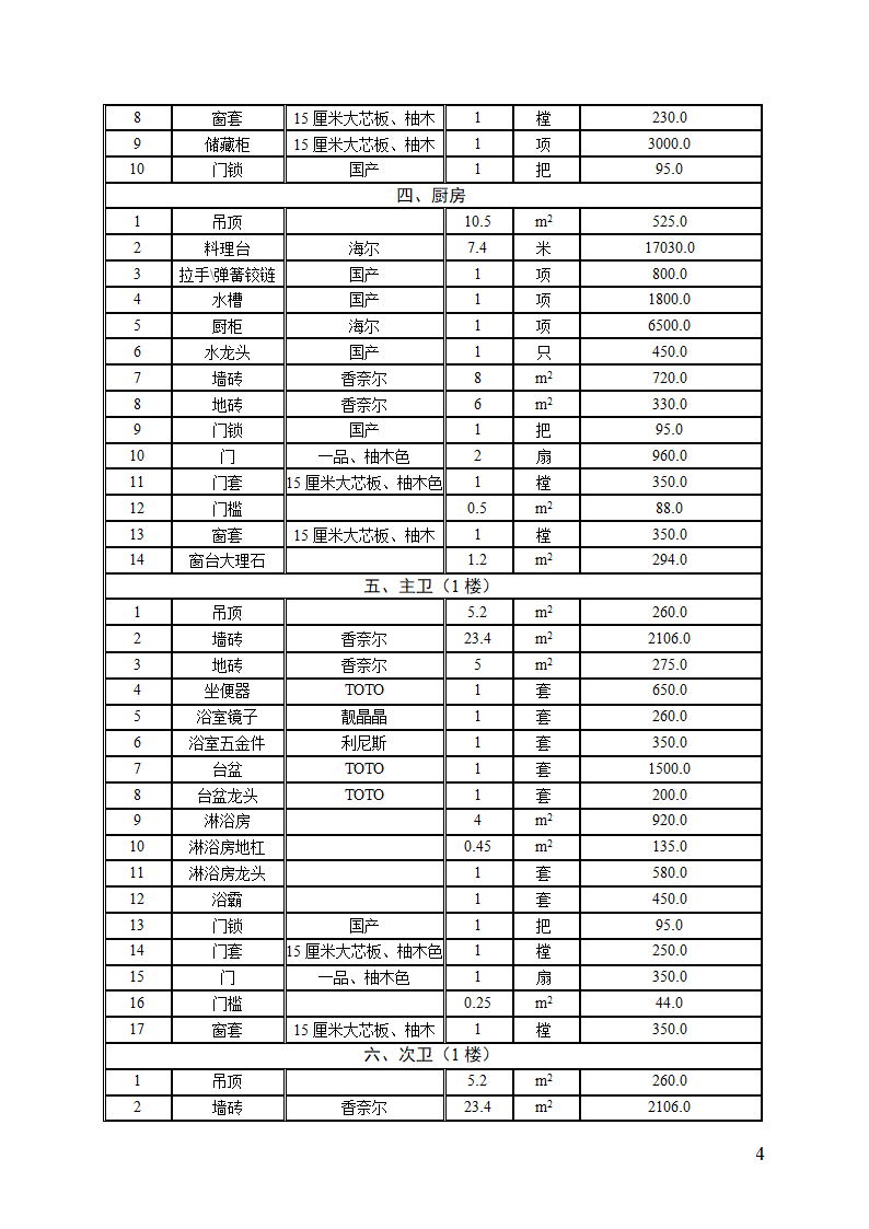 房屋装修合同及预算清单示范文本.doc第4页