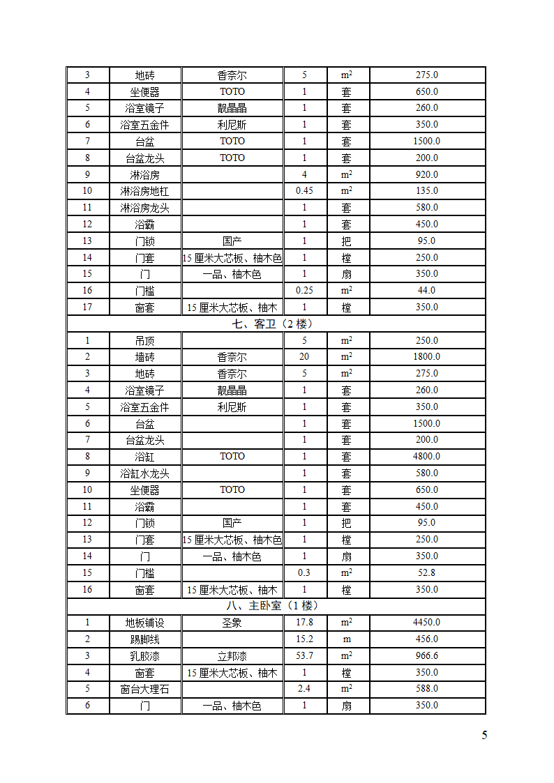 房屋装修合同及预算清单示范文本.doc第5页