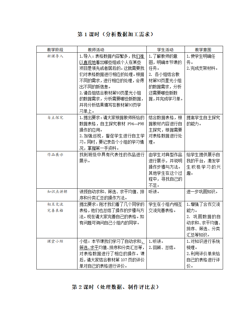 活动3 加工处理数据 教案.doc第2页