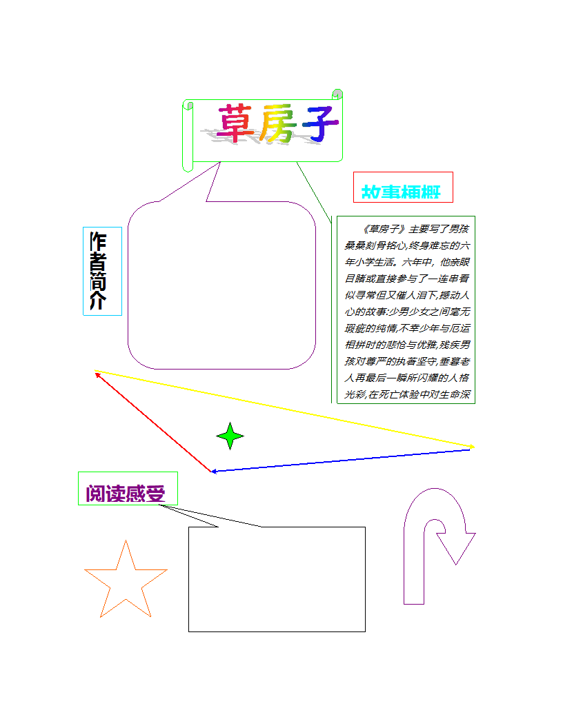 《草房子》海报