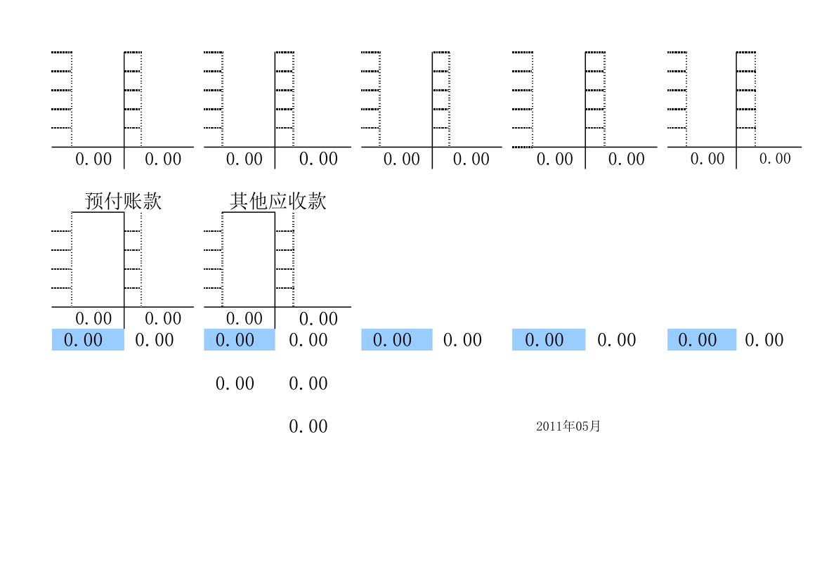 T型账第3页