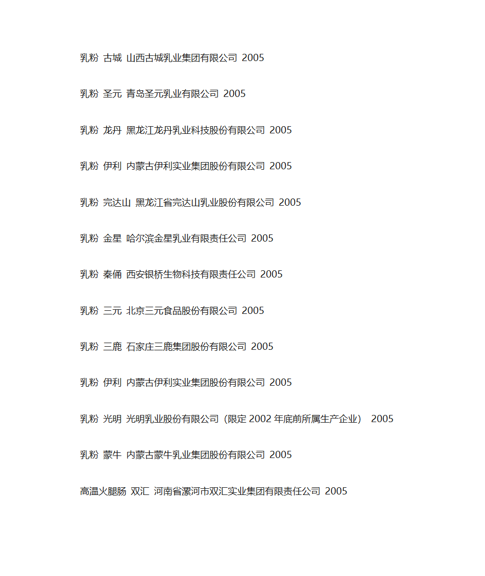 中国名牌食品品牌一览第7页