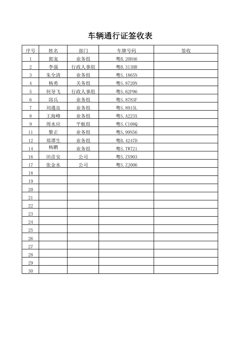 通行证签收表