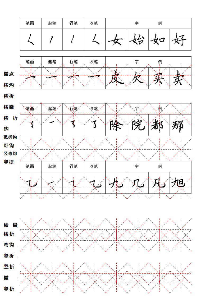 硬笔字帖a第2页