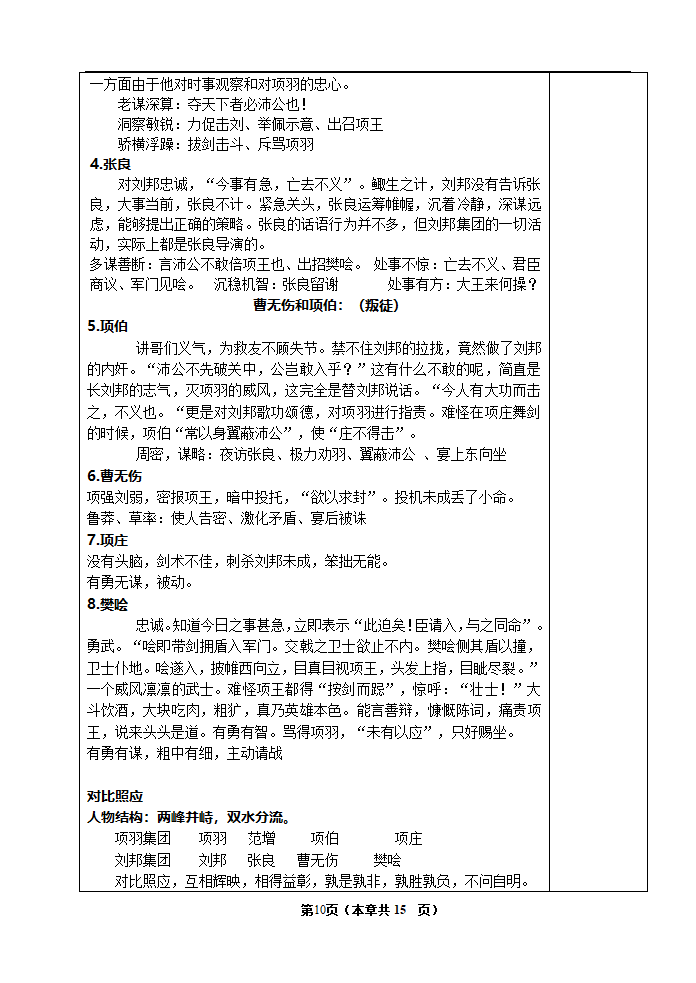 《鸿门宴》优秀教案第10页