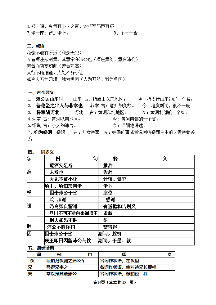 《鸿门宴》优秀教案第14页