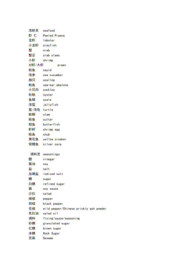 食品英语单词汇总第5页