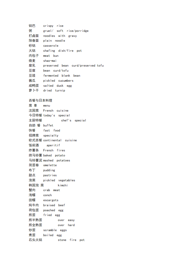 食品英语单词汇总第11页