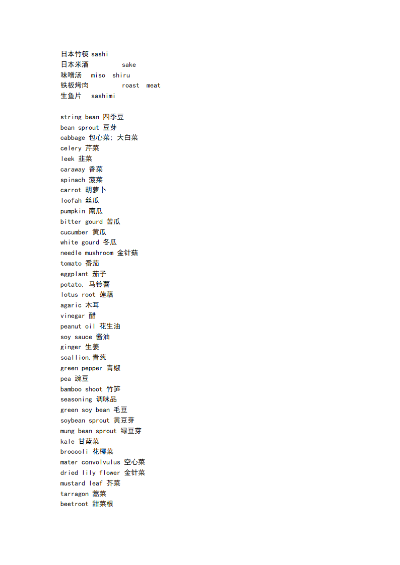 食品英语单词汇总第12页