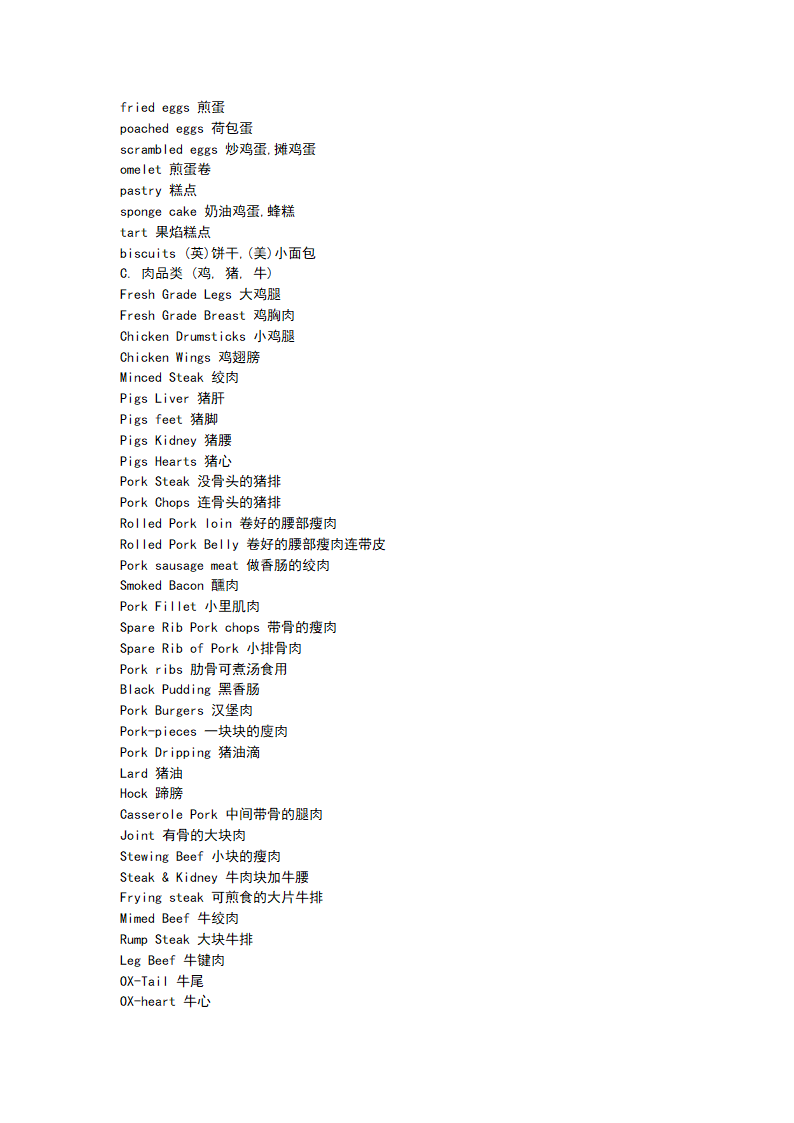 食品英语单词汇总第15页