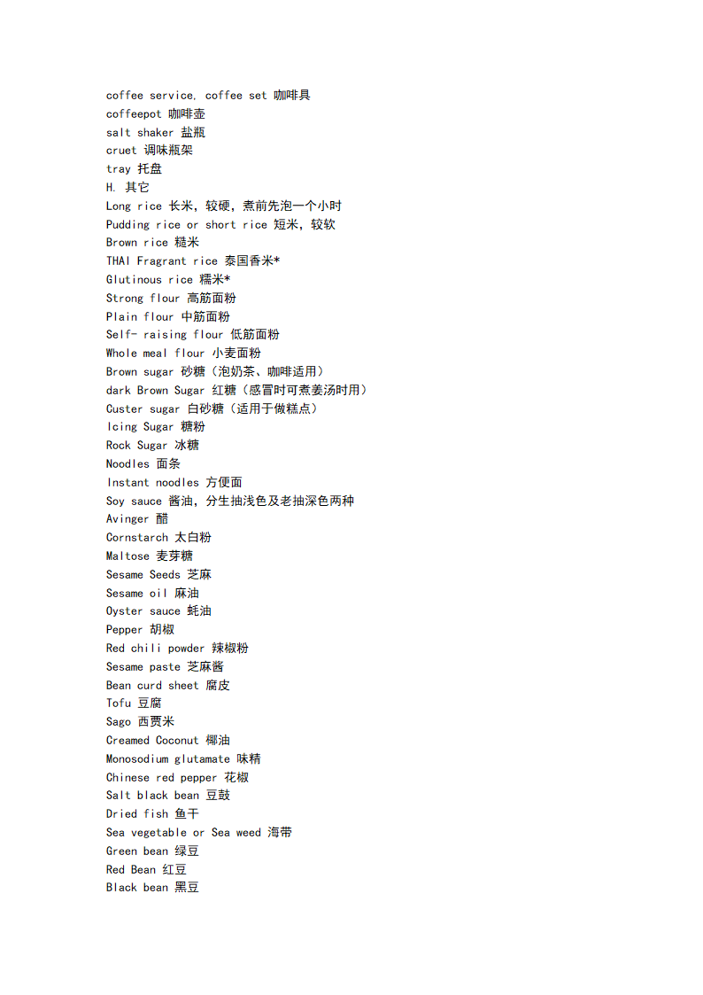 食品英语单词汇总第20页