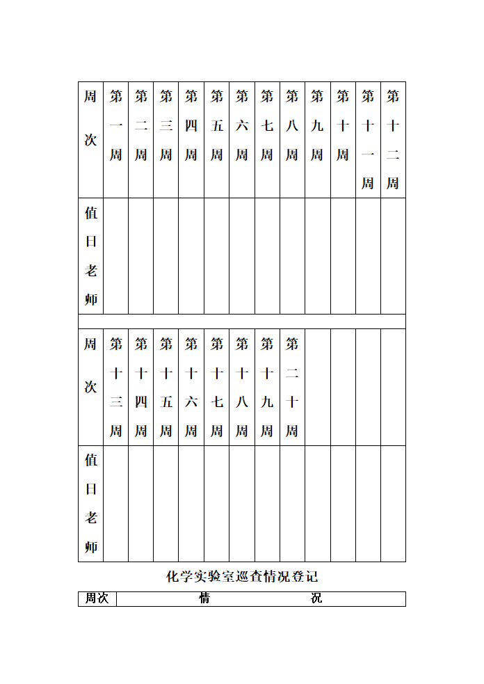 化学实验室巡查值日表第2页