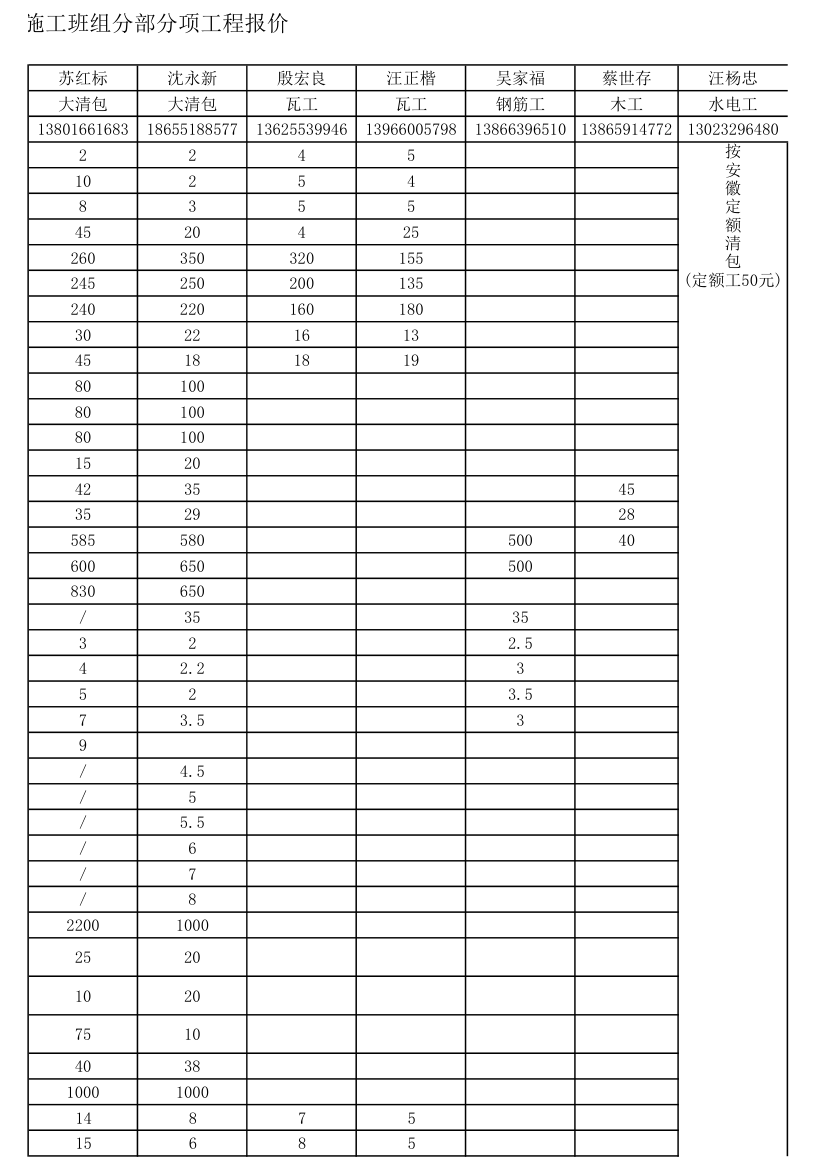 报价单第3页