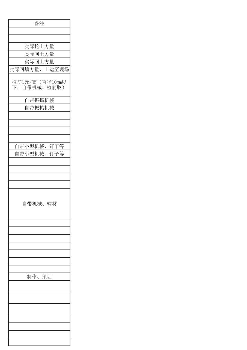 报价单第5页