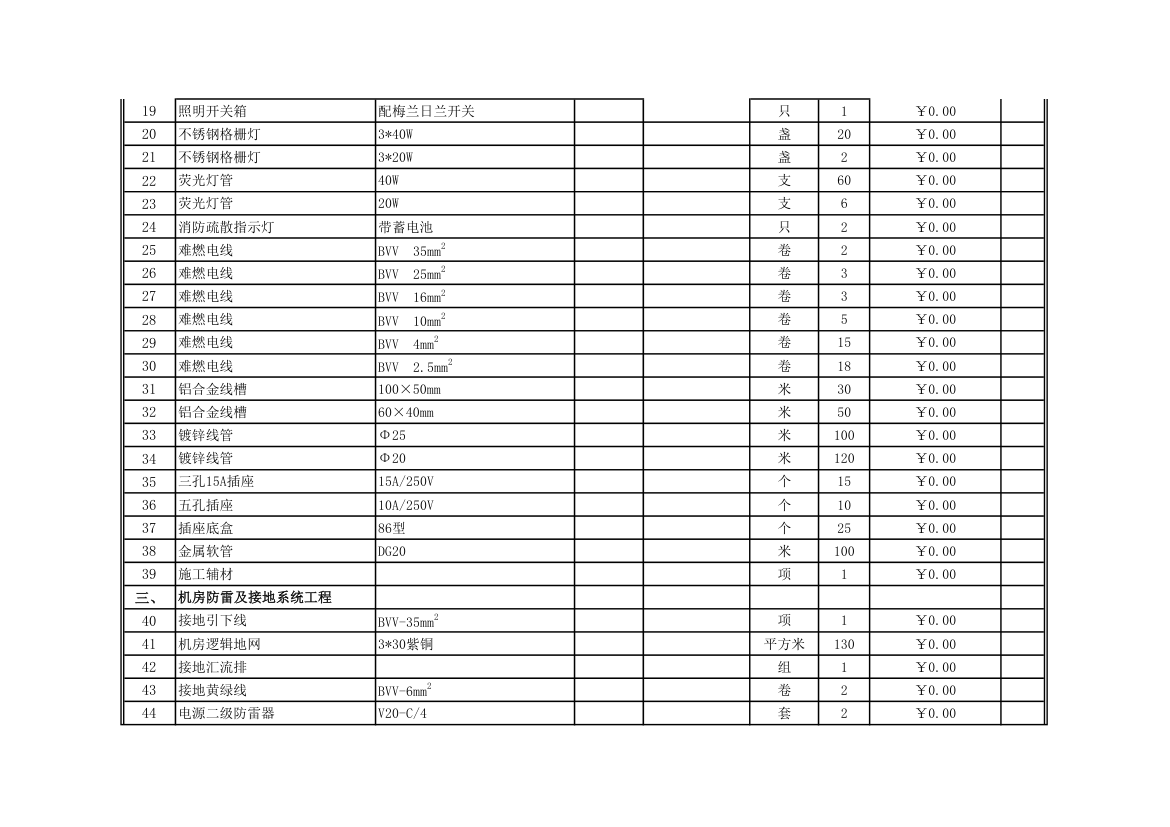 机房装修报价第2页