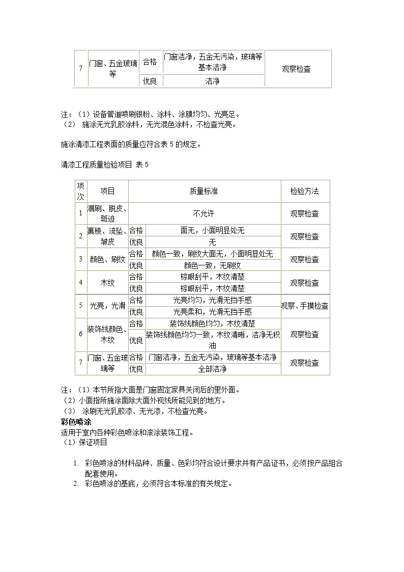 室内装修验收规范第17页