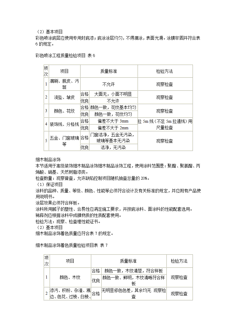 室内装修验收规范第18页