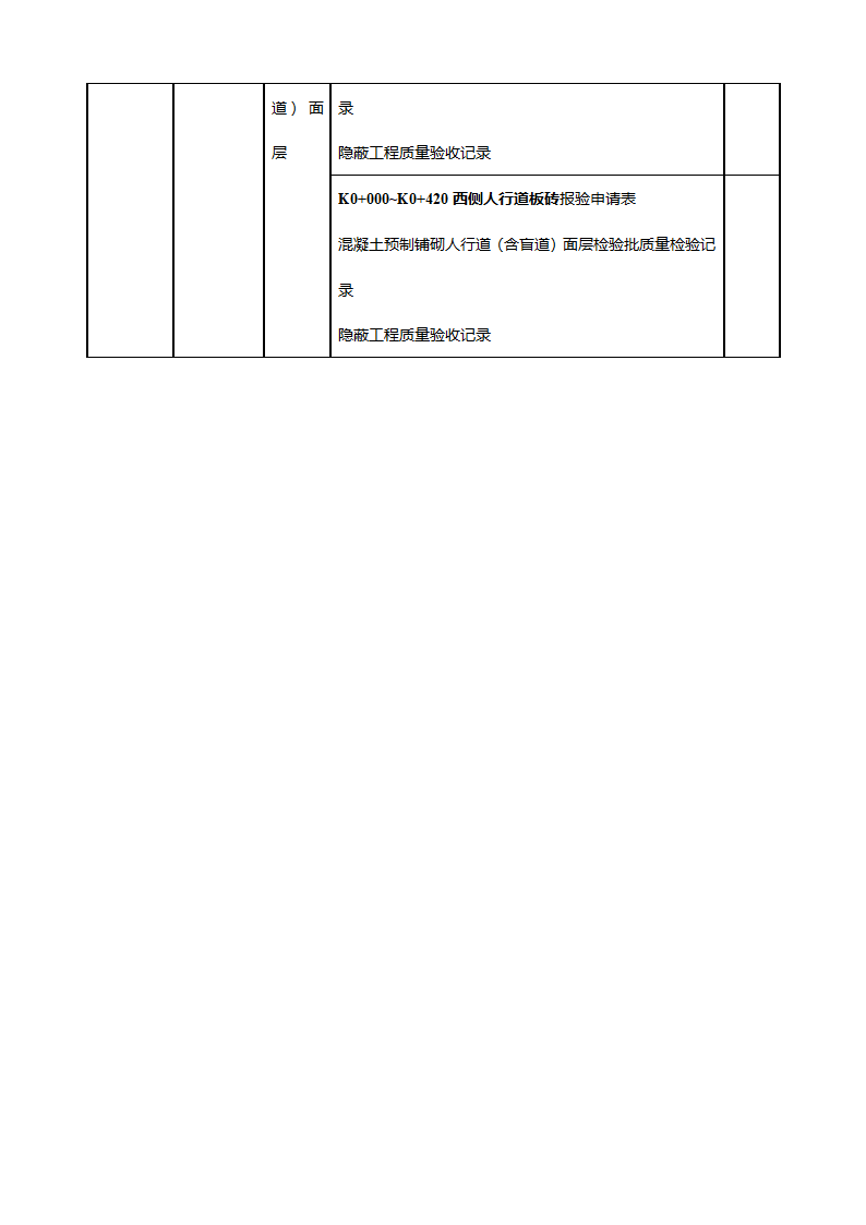 市政工程项目划分一览表(支护工程)第17页