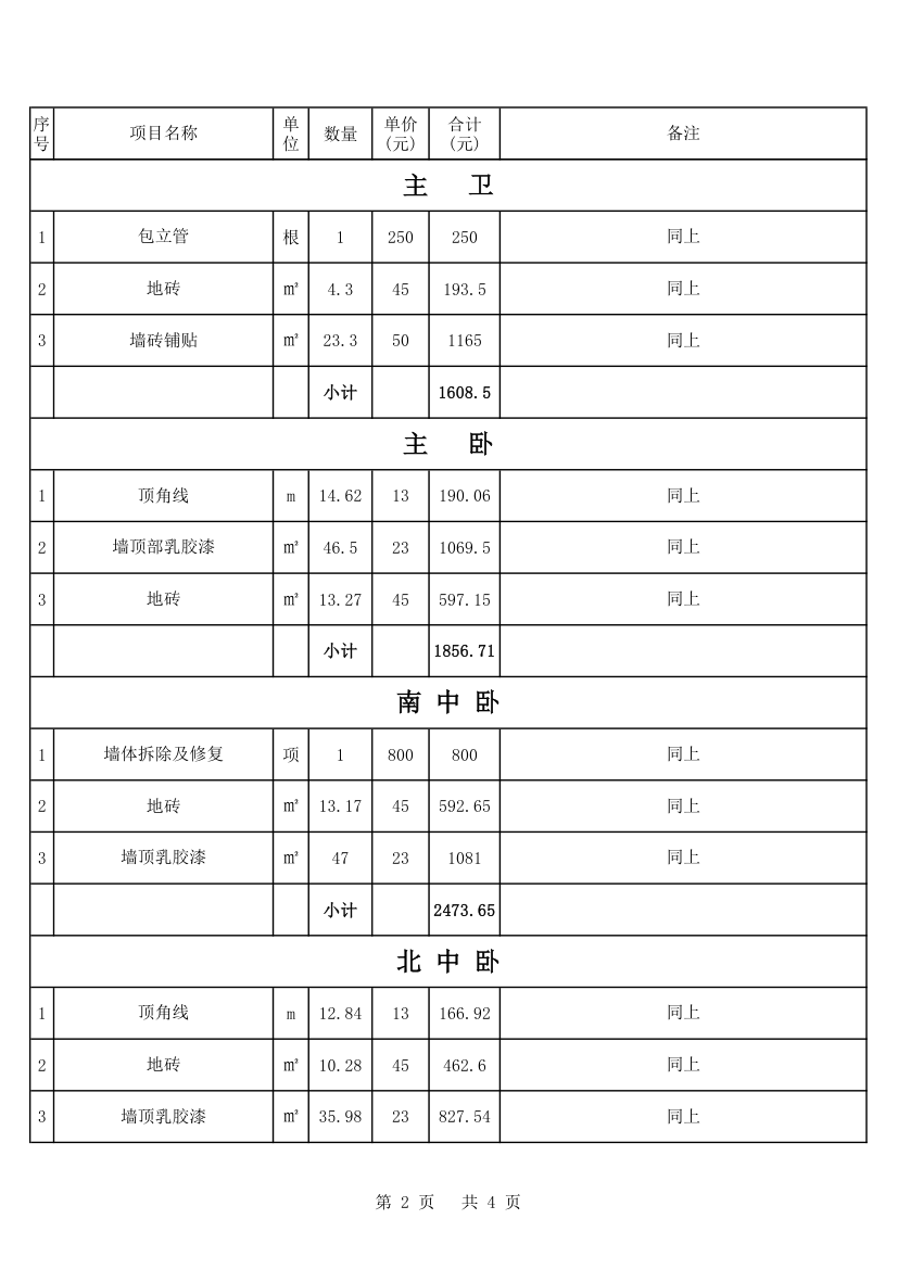 工程造价表第2页