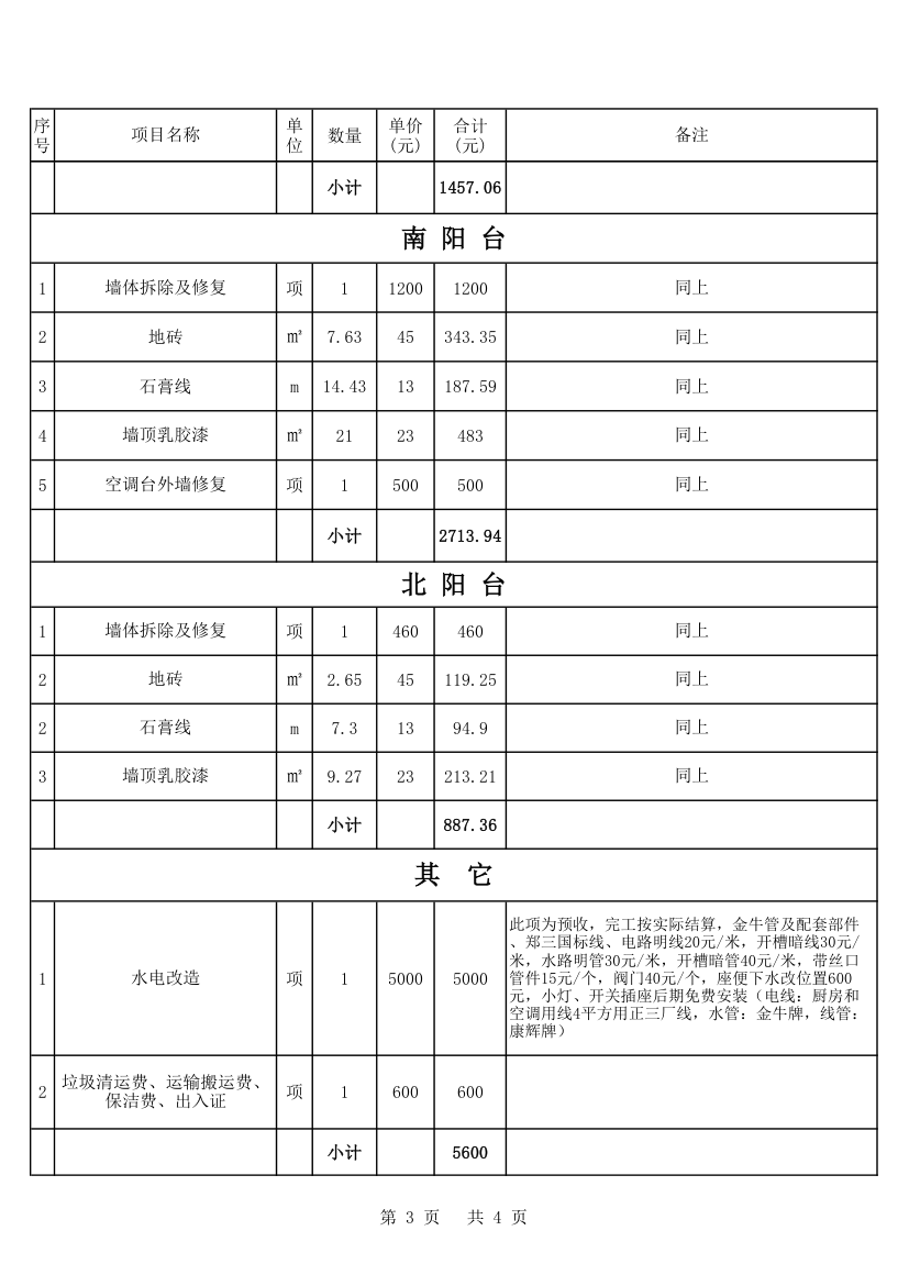 工程造价表第3页