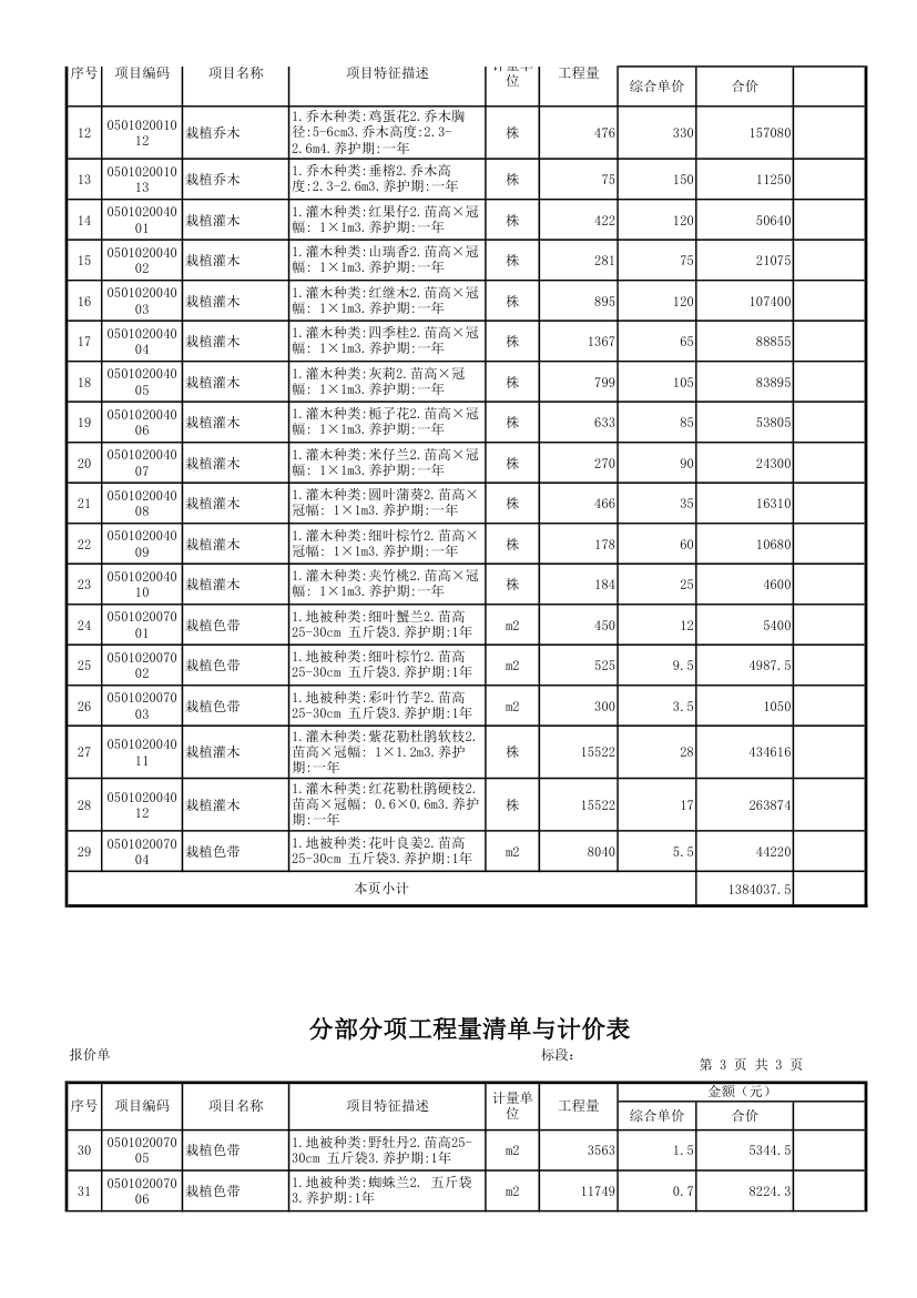 绿化工程报价第2页