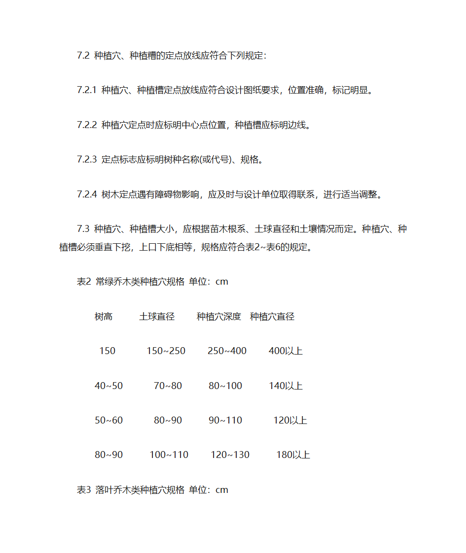 绿化施工与验收规范第9页