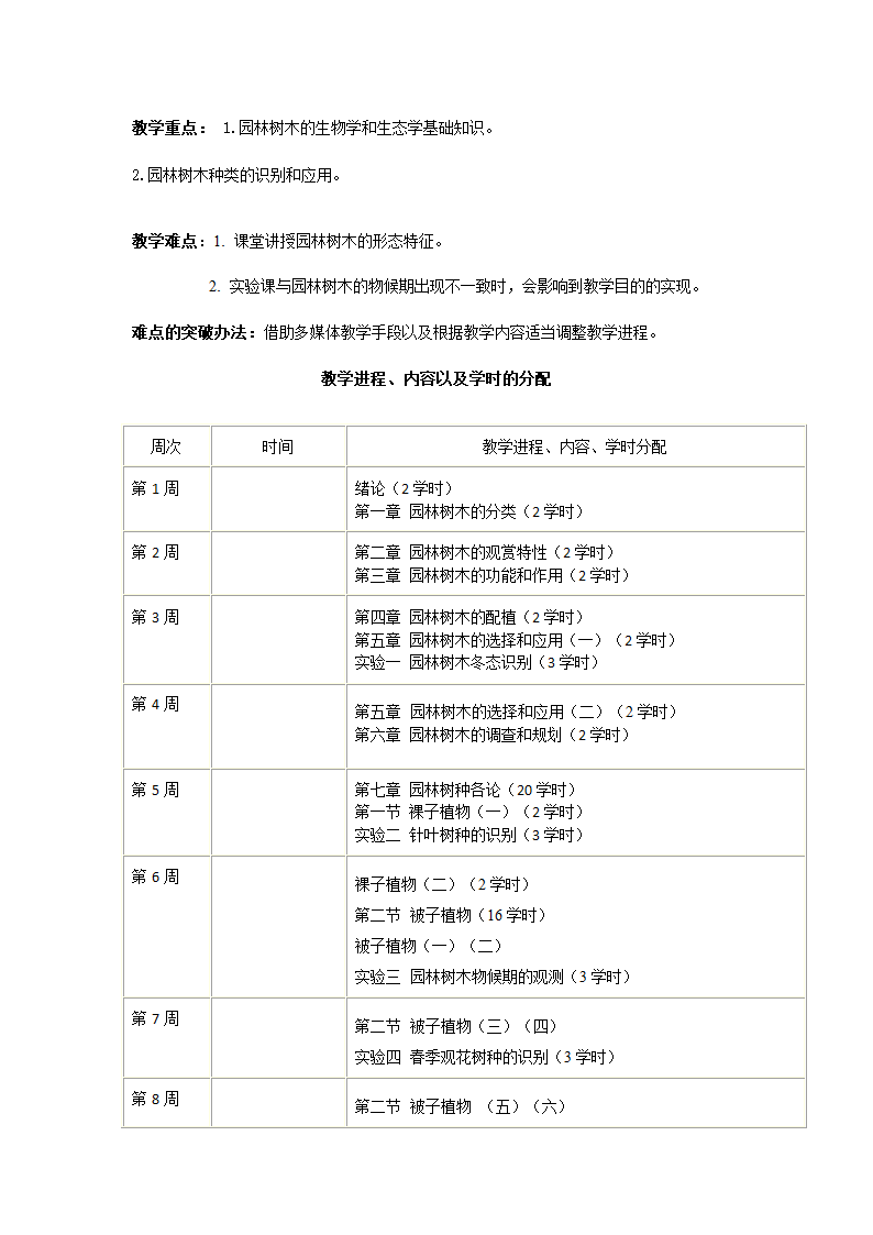 园林树木学教案第2页