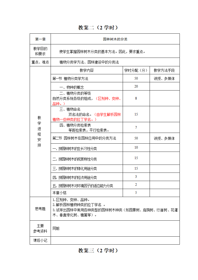 园林树木学教案第4页