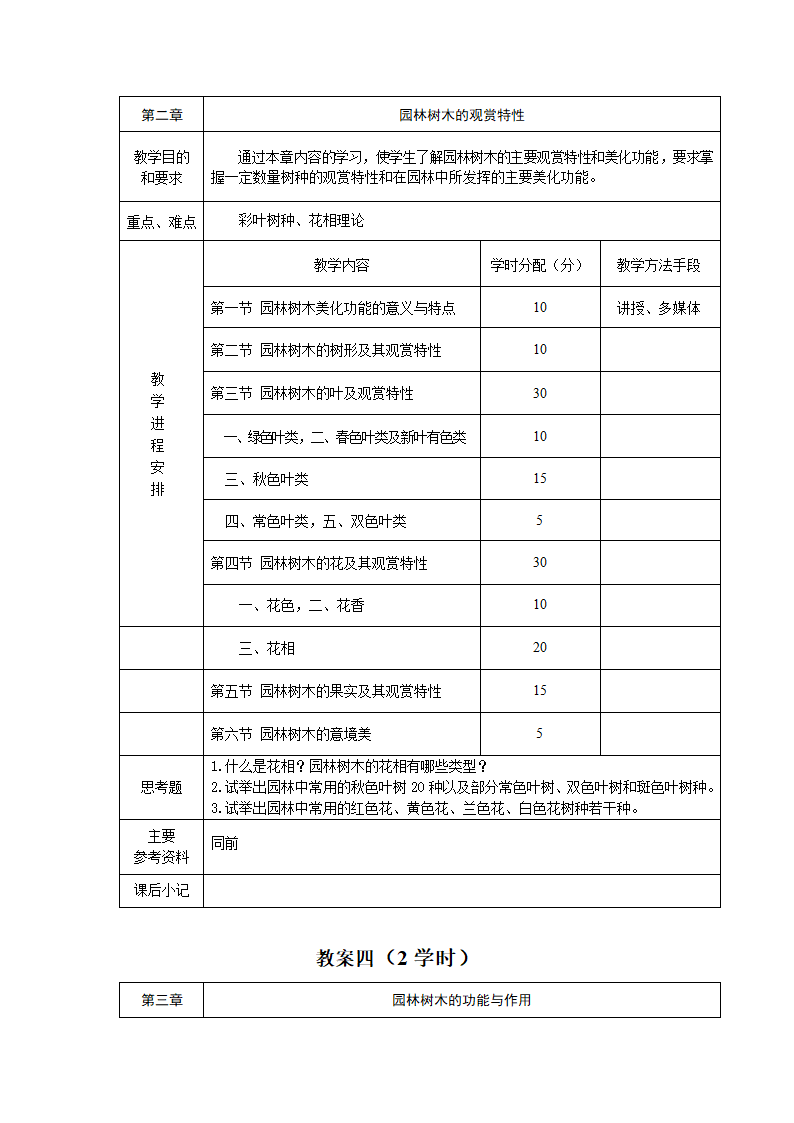 园林树木学教案第5页