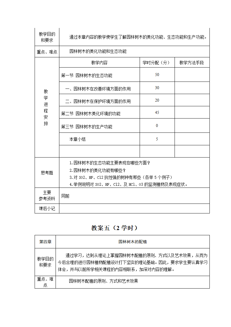 园林树木学教案第6页