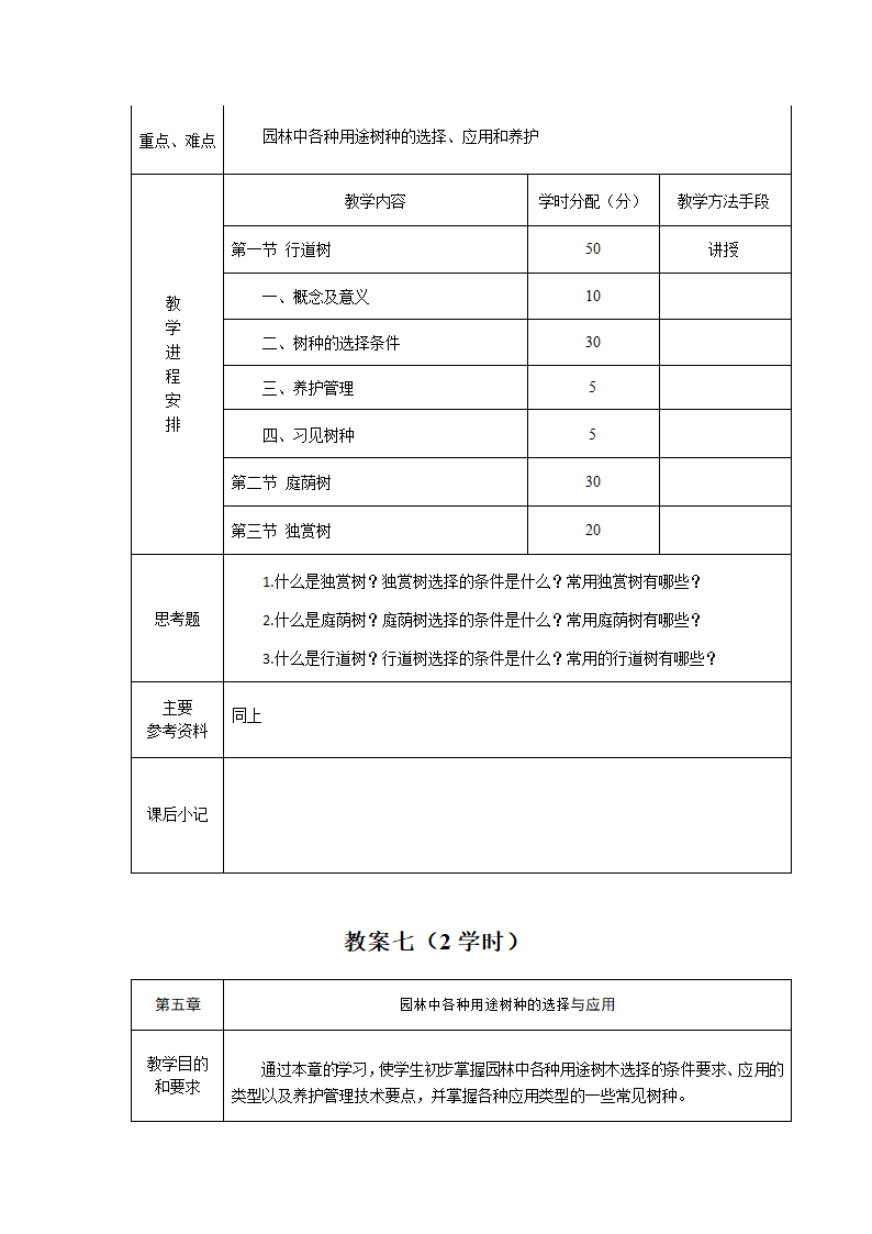 园林树木学教案第8页