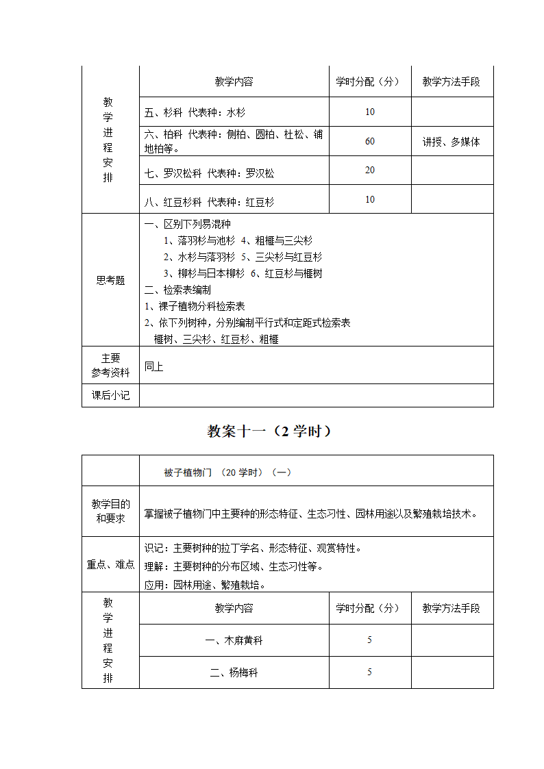 园林树木学教案第12页