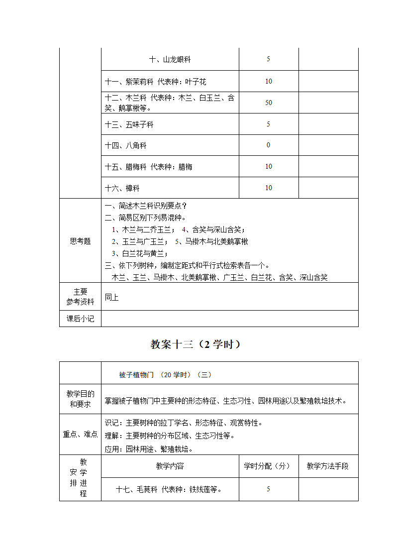 园林树木学教案第14页