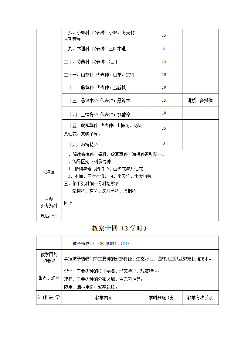 园林树木学教案第15页