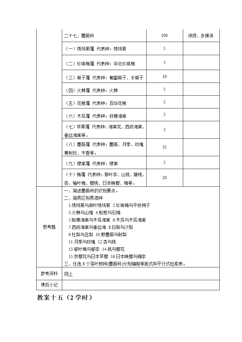 园林树木学教案第16页